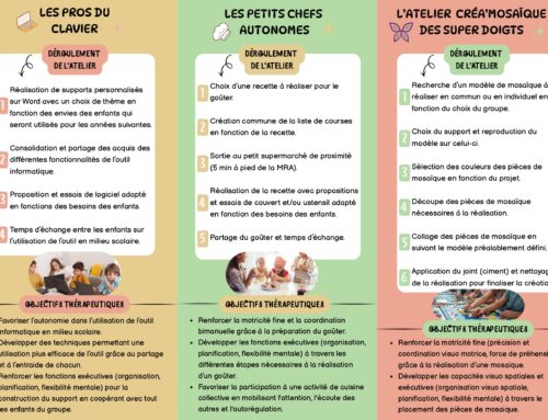 Vacances en Ergo : les ateliers d’été 2026 sont ouverts !